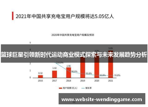 篮球巨星引领新时代运动商业模式探索与未来发展趋势分析