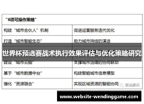 世界杯预选赛战术执行效果评估与优化策略研究