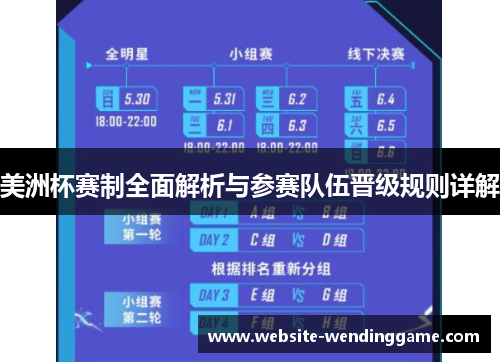 美洲杯赛制全面解析与参赛队伍晋级规则详解