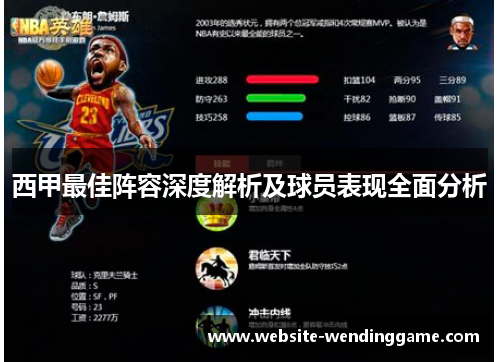 西甲最佳阵容深度解析及球员表现全面分析
