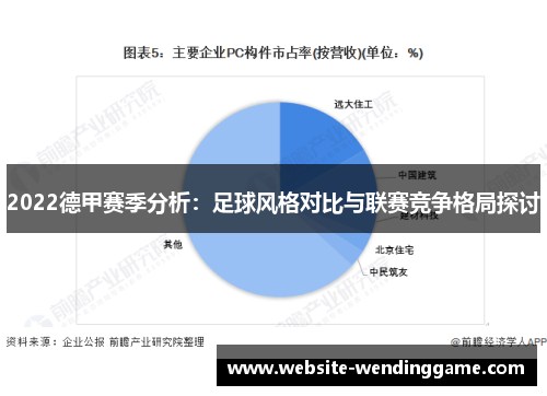 2022德甲赛季分析：足球风格对比与联赛竞争格局探讨