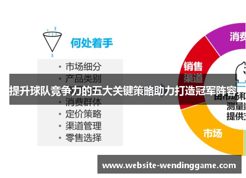 提升球队竞争力的五大关键策略助力打造冠军阵容