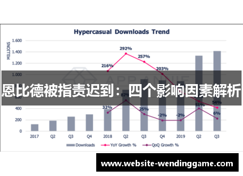 恩比德被指责迟到：四个影响因素解析