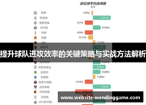 提升球队进攻效率的关键策略与实战方法解析