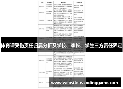 体育课受伤责任归属分析及学校、家长、学生三方责任界定