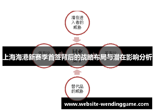 上海海港新赛季首签背后的战略布局与潜在影响分析