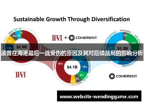 波普在海港最后一战受伤的原因及其对后续战局的影响分析
