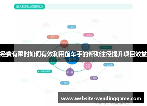 经费有限时如何有效利用前车手的帮助途径提升项目效益