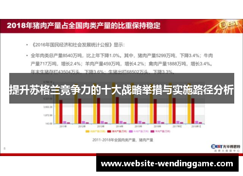 提升苏格兰竞争力的十大战略举措与实施路径分析